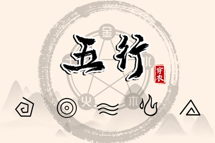 黄历择吉,开业择吉日,择吉皇历
